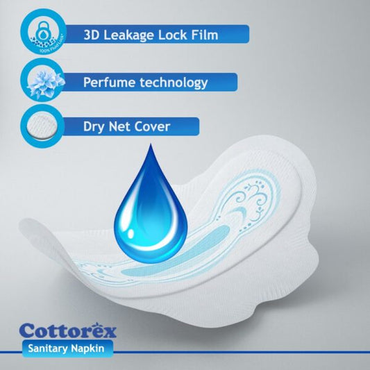 Cottorex Ultra Nights Up to Zero Leak, Zero Tension XL-13 Pads